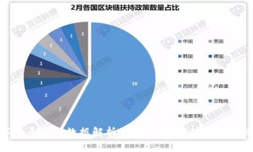 数字货币基础数据解析：了解市场趋势与投资机会