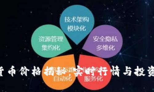 SKL数字货币价格揭秘：实时行情与投资趋势分析