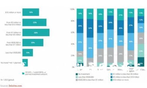 TP钱包无法连接货币链的原因分析与解决方案