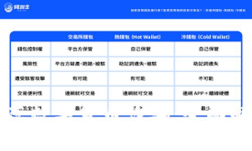 如何识别和防范数字货币诈骗：全面解析与实用指南