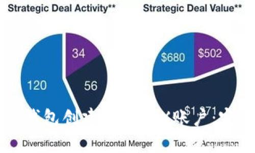 如何通过TP钱包创建波场TRX账户：完整操作指南