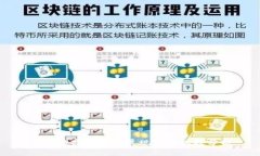 我国数字货币发展现状与挑战分析