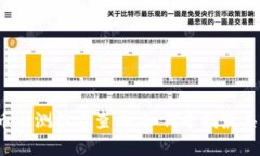2023年数字货币内测排名查询：如何寻找最具潜力
