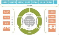 如何安全修改以太坊钱包信息：完整指南与技巧