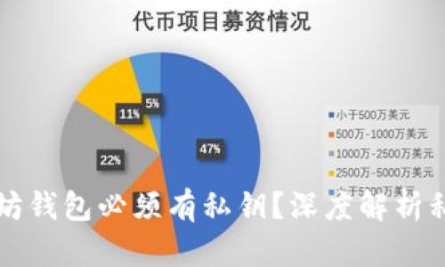 为什么以太坊钱包必须有私钥？深度解析私钥的重要性