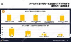 什么是数字货币？全面了解数字货币的定义、种
