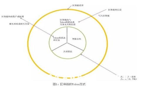 以太坊使用什么钱包最安全最便捷？