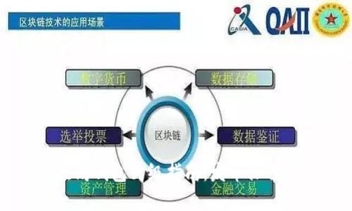 以太坊钱包升级指南：发币操作详解