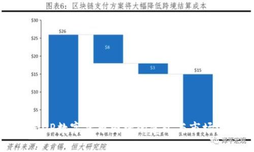 探索OP数字货币图标的意义与市场潜力
