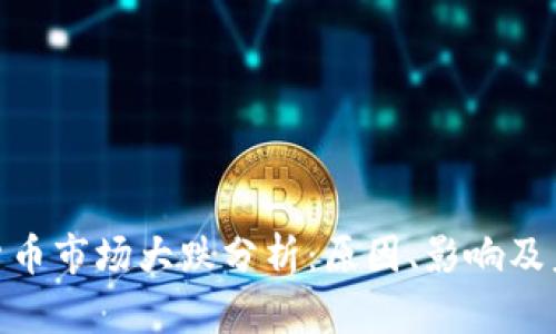 : 数字货币市场大跌分析：原因、影响及未来走势
