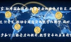 baioti全球数字货币测试动态：哪个地区正在领先