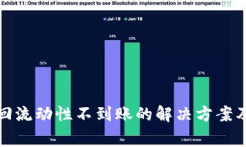 TP钱包撤回流动性不到账的解决方案及注意事项