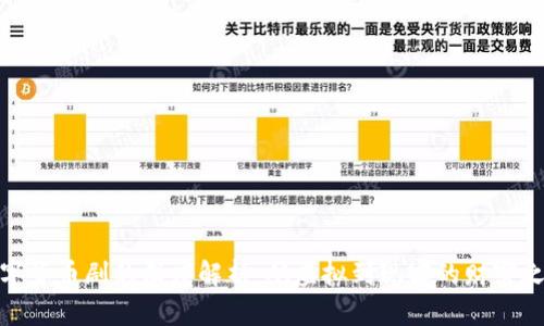 数字货币剧的深度解析：从虚拟到现实的财富之路
