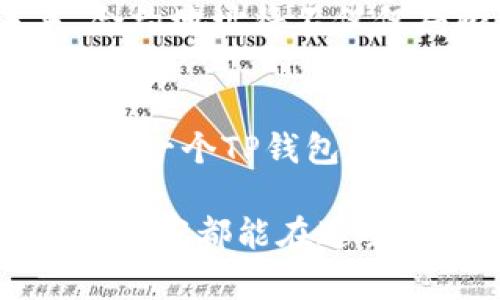 zhuzhitp钱包输入合约地址的作用及解析/zhuzhi  
tp钱包, 合约地址, 区块链/guanjianci  

什么是TP钱包？  
TP钱包（TokenPocket）是一款多功能的数字货币钱包，支持以太坊及其上的各种代币、BSC、EOS等多个主流区块链的资产管理。它不仅提供了安全的存储功能，还允许用户方便地进行资产的转账、交易及投资。TP钱包的用户界面，适合各类区块链用户，从新手到老手都能够轻松上手。  

合约地址的基本概念  
在区块链的世界中，每一个智能合约都有一个唯一的合约地址。合约地址是区块链网络中用来识别和调用智能合约的标识符，就像一个地址能够指向一个实际的房屋一样，合约地址则指向一个执行预定程序的智能合约。  

输入合约地址的意义何在？  
在TP钱包中输入合约地址有多重意义。首先，它可以帮助用户访问和交互特定的智能合约，从而进行各种操作。其次，对于想要了解某个项目的细节，合约地址是非常重要的信息来源。通过合约地址，用户可以查询到智能合约的代码、交易记录以及与之相关的资产信息。  

如何在TP钱包中输入合约地址？  
在TP钱包中输入合约地址的操作步骤如下：  
ol  
    li首先打开TP钱包，进入主界面。/li  
    li点击“添加资产”或类似选项。/li  
    li选择“添加自定义代币”，接着输入所需添加的合约地址。/li  
    li系统会自动识别合约信息，填写代币名称和符号等必要信息，最后确认添加。/li  
/ol  
完成上述步骤后，你便可以在钱包中查看与该合约对应的资产，并进行相关的交易。  

合约地址的重要性  
通过输入合约地址，用户能够享受到多种优势。其一，合约地址提供的透明性让用户能够直接查看合约的相关代码和功能，从而帮助他们评估投资的风险和潜力。若是一个项目没有公开合约地址，用户应高度警惕，因为这可能是潜在的骗局或不透明的操作。  
其二，合约地址是进行对等交易的基础。如果想使用某个DApp（去中心化应用），用户往往需要与特定的智能合约交互。通过直接输入合约地址，用户可以轻松找到并使用这些应用，愉快地体验区块链带来的便利与创新。  

合约地址与安全性  
在区块链生态系统中，合约地址的合法性与安全性是至关重要的。用户在输入合约地址时，需确保该地址来自可靠的渠道，如项目官方网、认证的社交媒体账号等。一旦输入错误或使用了恶意合约地址，可能会导致资产损失。因此，建议用户在加入新的项目或使用未知合约时，先进行全面的背景调查，确保信息的准确性与真实性。  

合约地址的未来趋势  
随着区块链技术的不断发展，合约地址的使用范围与重要性也不断扩大。人们开始逐渐认识到智能合约在金融、游戏、供应链管理等多个领域的潜在应用。未来，合约地址将不仅仅局限于存储和交易，它们将成为数字经济中不可或缺的一部分。同时，越来越多的项目会采取透明的合约策略，以增强用户信任，让区块链的应用进一步普及。  

总结  
总体而言，在TP钱包中输入合约地址是非常重要的一项功能。这一操作不仅便于用户管理和交易区块链资产，更是探索及利用整个区块链生态的关键所在。希望每一个TP钱包的用户都能充分利用合约地址的重要性，谨慎操作，安全投资。在这条充满未知与机遇的道路上，合约地址将是你通往成功的钥匙。  

正因为合约地址承载着无数可能性，用户在进行交易时应保持高度警惕，认真核实和筛查。在区块链的世界里，知识和信息的透明度是实现安全交易的基础。希望大家都能在这条崭新的数字经济道路上，信息灵通，投资成功。  