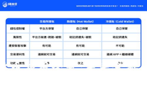 央行数字货币应用全景：未来金融的变革之路