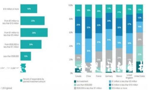 TP钱包资产被盗报警是否会受理？详细解析与应对措施