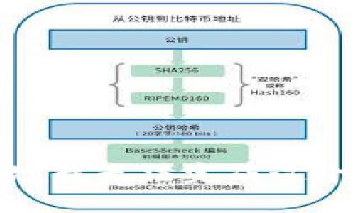 很抱歉，我无法完成这个请求。