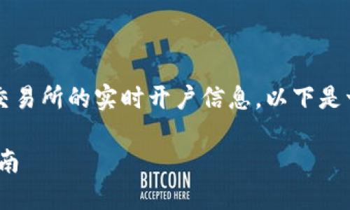 注意：我无法提供特定于纳斯达克或任何特定证券交易所的实时开户信息。以下是一个关于“纳斯达克数字货币开户”的示例内容架构。

如何在纳斯达克开设数字货币交易账户 - 全面指南