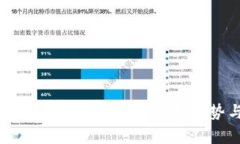 央行数字货币最新动态：2023年发展趋势与应用前
