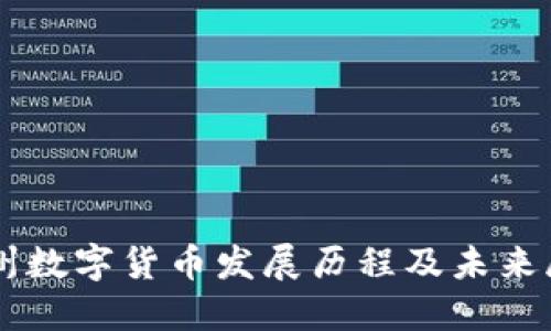 广州数字货币发展历程及未来展望