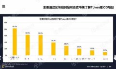 UFI钱包能否挖掘以太坊？全面解析及相关问题解