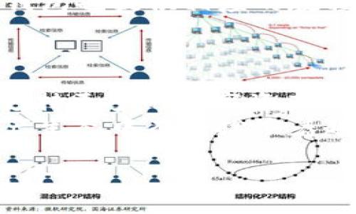 biao ti/biao tiTP钱包是否为交易所？如何在TP钱包中直接出售数字资产/biao ti

TP钱包, 数字资产, 交易所/guanjianci

什么是TP钱包？
TP钱包，全称Trust Plus Wallet，是一种支持多种数字货币的去中心化钱包。与传统的中心化交易所不同，它主要用于存储和管理用户持有的数字货币，提供安全性和私密性。TP钱包允许用户在不泄露私钥的情况下管理其资产，其核心特点是用户完全控制自己的资金。

TP钱包与交易所的区别
通常，人们会将钱包和交易所混淆，但二者之间存在一些关键区别。传统的中心化交易所，如币安、火币等，是允许用户进行数字资产交易的平台，在这些平台上，用户可以进行买卖操作，通常需要进行注册和身份验证。而TP钱包主要用于安全地存储数字资产，用户可以通过它发送和接收加密货币，但并不直接提供买卖服务。

TP钱包是否可以直接出售数字资产？
TP钱包本质上不是交易所，所以它并不直接提供资产买卖的功能。然而，一些去中心化交易所（DEX）可以与TP钱包集成，允许用户通过钱包进行交易。在这种情况下，用户可以直接通过钱包与其他用户交易，而无需依赖于中心化的平台。

如何在TP钱包中出售数字资产？
如果用户希望在TP钱包中出售数字资产，需要借助一些去中心化交易所。在TP钱包界面中，用户可以找到DApp浏览器，搜索并连接到去中心化交易所，例如Uniswap或PancakeSwap。通过这些平台，用户可以将自己的资产转换为其他数字资产或法定货币。具体操作步骤通常包括：选择要出售的数字资产，输入数量，确认交易，并支付相应的手续费。一旦交易确认，用户的数字资产将会更新。

TP钱包的安全性如何？
TP钱包的安全性主要依赖于用户的私钥管理。用户在创建钱包时会生成一组私钥，这是访问和管理钱包中资产的唯一凭证。为确保安全，用户应妥善保管私钥，并遵循基本的安全措施，如启用双重验证，避免在不安全的网络中进行交易等。此外，TP钱包的智能合约也经过审计，尽量避免被黑客攻击。

使用TP钱包的优势与劣势
TP钱包的优势在于用户完全控制自己的资产，不受中心化交易所的限制，同时提供良好的隐私保护。然而，其劣势在于，若用户丢失私钥，将无法找回资产。此外，用户在进行交易时，需要对去中心化交易所的操作流程有一定了解，否则可能会遇到不必要的麻烦。

总结
TP钱包是一款功能强大的数字资产管理工具，虽然它本身并不是交易所，但可以通过去中心化交易所完成数字资产的出售。用户需要了解相关的操作流程，并确保个人资产的安全性。随着数字货币市场的不断发展，TP钱包作为一种新型的资产管理方式，将会发挥越来越重要的作用。

相关问题
1. 如何确保我的TP钱包资产安全？
要确保TP钱包中的数字资产安全，用户必须采取一些基本的安全措施。首先，不要分享你的私钥或助记词给任何人。其次，启用钱包的双重认证功能，以增加钱包的安全级别。此外，定期更新软件版本，以防范潜在的安全漏洞。
另外，最好将较大规模的资产储存在冷钱包中，这是指与互联网断开的存储方式。例如，硬件钱包或纸钱包都是较为安全的选择。在进行大额交易时，应先小额测试交易，确保操作过程的安全性。

2. 在TP钱包中如何获取最新的币种信息？
TP钱包通常会提供内置的行情查看功能，用户可以直接在钱包内查看各类数字货币的实时价格及其变化趋势。此外，用户也可以通过第三方行情网站，如CoinMarketCap、CoinGecko等，获取更详细的市场信息。
需要注意的是，市场行情变化迅速，用户应及时关注，以便在进行投资或交易时获取最佳的买入或卖出时机。通过及时的市场调研，用户能更好地掌握投资方向。

3. TP钱包支持哪些类型的数字资产？
TP钱包支持多种主流的数字资产，包括比特币、以太坊、波卡、BSC等。此外，TP钱包还不断扩展其支持的币种和链，用户可以随时关注钱包的官方公告，了解最新的支持币种清单。用户在选择和管理资产时，可以根据个人的投资偏好进行选择及操作。

4. TP钱包的用户体验如何？
TP钱包的用户体验一般来说较为友好，界面设计，用户即使是初次接触数字资产的用户，也能较为容易地上手。钱包内的功能分区清晰，用户可以方便地进行收款、转账和交易。此外，TP钱包也提供相应的教程和客服，帮助用户解决在使用过程中遇到的问题。
然而，去中心化交易所的操作难度相对较高，尤其是对不熟悉区块链技术的用户。因此，建议用户提前做好学习，迅速掌握操作技能，以便在进行交易时能够更加顺畅。

5. TP钱包未来的发展趋势如何？
随着区块链技术的快速发展，TP钱包有潜力不断扩展其功能及用户基数。其去中心化的特点使其能够在数字资产管理中占据一席之地。未来，TP钱包可以通过提升安全性、用户体验及支持更多的数字资产，来吸引更多的用户。
同时，随着DeFi（去中心化金融）和NFT（非同质化代币）市场的崛起，TP钱包可以通过集成相关功能，实施跨链交易等功能，以进一步增强其市场竞争力。总结而言，TP钱包在未来数字资产生态中有望扮演着越来越重要的角色。

通过以上的详细介绍，我们对TP钱包是否为交易所、如何在其中出售数字资产以及相关的安全性、用户体验和未来的发展进行了深入探讨。希望能对使用TP钱包的用户提供一定的参考价值。