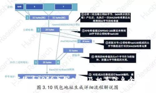 : 数字货币IPFS上线时间及相关信息全面解读