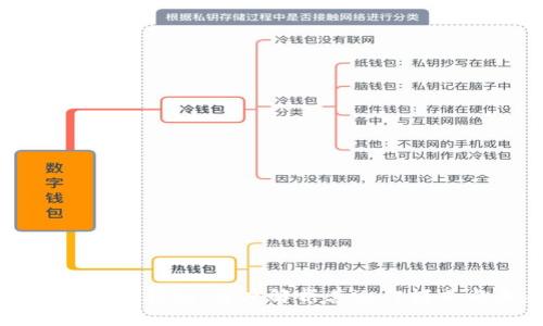 美国货币局数字钱包：深度解析其运作模式与未来前景
