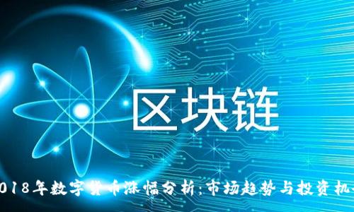 :
2018年数字货币涨幅分析：市场趋势与投资机会