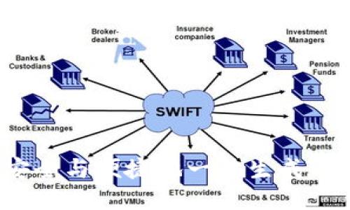 如何安全与便捷地一键生成TP钱包？