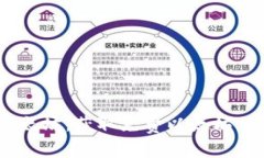bio注册钱包送以太坊：获取免费以太坊的最佳途