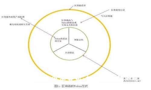 数字货币的价值与图像解析：投资者应该知道的一切
