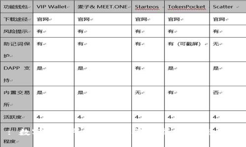 : 数字货币平台推广人群分析：定位与策略
