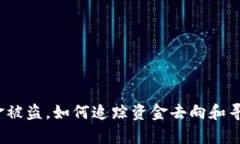 TP钱包资金被盗，如何追踪资金去向和寻找责任人