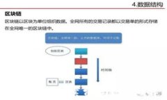 TP钱包转币需要支付手续费吗？详细解析及注意事