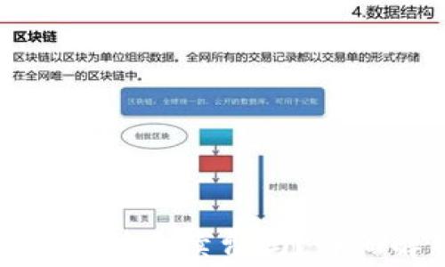 
TP钱包转币需要支付手续费吗？详细解析及注意事项
