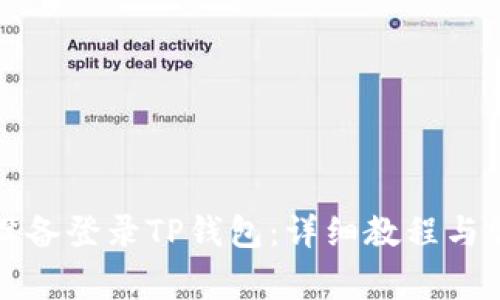 如何在其他设备登录TP钱包：详细教程与常见问题解答