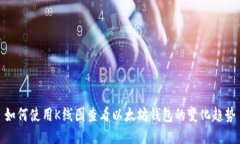 如何使用K线图查看以太坊钱包的变化趋势