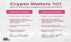 如何在TP钱包中获取数字资产利息的全面指南