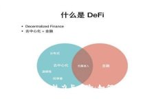 : 加密数字货币的投资魅力与风险：如何在波动市