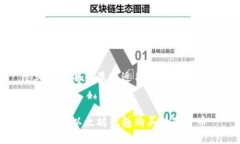 思考一个并且最接近用户搜索需求的如何通过以