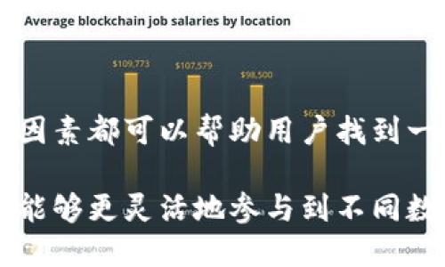 baioti以太坊钱包能否支持狗狗币？详细解析与使用指南/baioti
以太坊钱包, 狗狗币, 加密货币/guanjianci

随着加密货币市场的不断发展，各种数字资产层出不穷，用户对于钱包的需求也愈加多样化。特别是在以太坊及其生态圈日益繁荣的背景下，许多人开始关注是否能够通过以太坊钱包来管理多种数字货币，其中包括最近非常流行的狗狗币（Dogecoin）。那么，以太坊钱包究竟是否支持狗狗币呢？本文将对此进行深入探讨。

一、以太坊钱包与狗狗币的基本概念

在深入具体讨论之前，首先我们需要了解以太坊钱包和狗狗币的基本概念。

以太坊钱包是用于存储、发送和接收以太坊及其代币（例如ERC20标准代币）的工具。以太坊作为一个区块链平台，允许开发者创建智能合约和去中心化应用（dApps），而以太坊钱包则提供了用户和这些应用进行交互的接口。

狗狗币（Dogecoin）最初是以一种玩笑的形式出现的，加密货币在短短几年之内，因其社区文化和使用便利性而迅速获得了广泛关注。狗狗币的基础区块链是独立于以太坊的，它基于Litecoin的代码。因此，狗狗币与以太坊并没有直接的互通性。

二、以太坊钱包支持的资产

以太坊钱包主要支持以太坊网络上的资产，包括以太坊本身（ETH）以及其上创建的各种代币（ERC20、ERC721等）。许多以太坊钱包（如MetaMask、MyEtherWallet等）具备非常友好的用户界面，并且可以与多个去中心化交易所（DEX）进行无缝连接，使得用户可以在以太坊生态内进行代币的交换和管理。

大部分以太坊钱包不支持非以太坊网络的资产，例如比特币、莱特币和狗狗币。这是因为这些数字货币使用了不同的区块链技术和协议。虽然它们可能在某些交易所中有与以太坊类似的使用场景，但在单一钱包中同时支持它们一般是不太可能的。

三、以太坊钱包不支持狗狗币的原因

考虑到狗狗币是基于独立于以太坊区块链的网络，其与以太坊的技术架构存在本质的差异，因此以太坊钱包无法直接支持狗狗币。以下是几个主要原因：

1. **区块链架构差异**：以太坊和狗狗币的底层区块链架构是不同的，以太坊 采用了智能合约的功能，而狗狗币则是一个相对简单的数字货币，只是利用了抗ASIC算法来增加区块链的去中心化程度。由于这两种机制的不同，导致以太坊钱包无法直接支持狗狗币。

2. **代币标准不同**：以太坊钱包主要支持ERC20及ERC721等标准代币，狗狗币并不属于这些标准类别，因此无法在以太坊钱包中进行交易或存储。

3. **社区和开发方向不同**：以太坊社区的开发目标主要集中在去中心化应用和金融解决方案上，而狗狗币由于其起源于网络文化，更多的是社区驱动和小额支付的工具，两者的目标和愿景有很大的差别。

从上述原因可以看出，狗狗币与以太坊之间并没有直接的兼容性，这种状况决定了以太坊钱包不可能支持狗狗币的存在。

四、如何安全管理狗狗币

尽管以太坊钱包无法支持狗狗币，但用户仍然可以通过其他专门的钱包来管理狗狗币。以下是管理狗狗币的一些建议：

1. **选择合适的钱包**：可以选择多种支持狗狗币的数字货币钱包，例如官方狗狗币钱包、Exodus、Trust Wallet等。这些钱包能够安全存储狗狗币，并提供良好的用户体验。

2. **启用双重认证**：为了增加安全性，很多数字钱包都支持双重认证功能，启用这一功能可以有效防止未授权的安全问题。

3. **定期备份种子短语**：当创建钱包时，通常会生成一组种子短语用于恢复钱包，务必要定期备份并存放在安全的地方，以防丢失。

4. **保持软件更新**：确保你使用的钱包软件和操作系统是最新的，这样可以减少安全漏洞，确保交易的安全性。

在移动和存储狗狗币时，用户需要提高警惕，防止各种网络诈骗和网络攻击。

五、未来的跨链技术与狗狗币

随着区块链技术的发展，跨链技术逐渐引起了市场的广泛关注，能够在不同区块链之间进行资产的互通将会极大地扩展以太坊的应用场景。通过跨链技术，理论上可以实现狗狗币与以太坊之间的信息、价值互通。

例如，跨链协议如Polkadot和Cosmos，旨在实现不同区块链之间的互操作性。通过这些技术，狗狗币可以借助特定的桥接解决方案，与以太坊系统进行一定程度的绑定。虽然目前我们还没有看到完全成熟的跨链解决方案，但这一方向无疑为未来的数字货币融合提供了可能。

如果未来跨链技术得到广泛应用，狗狗币与以太坊之间的限制将有可能被打破，从而实现更广泛的加密资产管理和交易。这不仅可以提高用户的便利性，也能够进一步推动数字货币生态链的发展。

六、问答环节

在对以太坊钱包与狗狗币的支持关系进行了全面的分析之后，下面将针对用户可针对这个主题提出的一些相关问题进行深入探讨。

1. 以太坊钱包可以同时支持多种数字货币吗？

以太坊钱包的主要功能是存储和管理以太坊及基于以太坊的代币。然而，一些高级钱包如Coinomi和Exodus等，虽然以太坊为基础，但它们也提供了多币种的支持，用户可以在这些钱包中存储和管理包括以太坊、比特币、狗狗币等多种不同资产，因此可以算作是支持多种数字货币的工具。

2. 狗狗币和以太坊有什么区别？

狗狗币和以太坊在底层技术、应用场景及社区共识上都存在着显著的差别。狗狗币在过去主要作为一种流通工具，具有良好的支付属性，并且它的区块生成速度非常快；而以太坊在区块链范畴内的应用更加广泛，侧重于智能合约和去中心化应用的创建和实现。

3. 骗局如何影响狗狗币用户？

在目前的市场环境中，很多以狗狗币作为主题的加密货币骗局层出不穷，例如传销、虚假交易等。这些都使得不少用户在获取收益过程中遭受重大损失。因此，提高安全意识，并选择正规渠道和平台进行交易至关重要。

4. 未来狗狗币市场的展望如何？

狗狗币因其社区文化的聚焦性以及在小额支付中的便利性，未来的发展前景依然可期。随着越来越多的商家接受狗狗币作为支付方式，它的实际使用价值将日益凸显。同时，随着跨链和Layer 2等技术的进步，其市场或许将迎来新的机遇。

5. 如何选择安全的数字货币钱包？

选择安全的数字货币钱包需要关注以下几个方面：安全措施（如双重认证）、用户评价、支持的资产种类、界面的友好程度以及开发公司的背景。这些因素都可以帮助用户找到一个适合自己的安全钱包。

总之，尽管以太坊钱包不支持狗狗币，但通过多个手段组合进行资产的管理仍然能形成一个高效、安全的环境。通过了解区块链技术的演变，用户将能够更灵活地参与到不同数字货币的操作和投资中。对于想要深度参与加密货币市场的用户而言，探讨这些问题和掌握相关知识至关重要。
