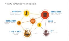 冷钱包以太坊出售教程：如何安全高效地出售你