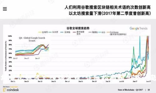 以太坊钱包如何充入瑞波币：详细指南和常见问题解答