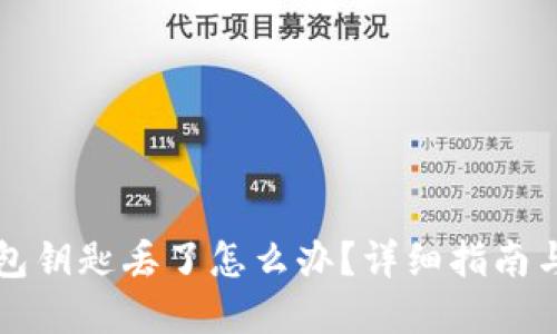 以太坊钱包钥匙丢了怎么办？详细指南与解决方案
