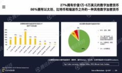 baioti全面解析以太坊矿池钱包走势及其对投资者