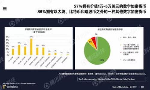 baioti全面解析以太坊矿池钱包走势及其对投资者的影响/baioti
以太坊, 矿池钱包, 投资走势/guanjianci

引言
以太坊作为第二大数字货币，随着其生态系统的不断发展和完善，受到了越来越多投资者的关注。在这其中，矿池的出现使得更多普通用户可以参与到以太坊的挖矿和投资中。而矿池钱包便是用户将挖矿收益集中管理的工具。在这篇文章中，我们将深入分析以太坊矿池钱包的走势，以及其对投资者的意义和影响。

以太坊矿池钱包的基本概念
矿池是指多个用户聚集在一起，共同挖掘一种加密货币，以提高挖矿的效率和收益。以太坊矿池主要是通过将用户的计算能力集中在一起，提升成功找到区块的概率。矿池钱包则是矿池成员收益的存放地点，便于统一管理、分配收益。
矿池钱包的操作和传统钱包有些不同，矿池钱包通常是由矿池运营方管理。用户在参与矿池之前，需要将自己的以太坊地址与矿池钱包关联，以便接收相应的挖矿奖励。矿池钱包的表现和市场的波动息息相关，因此，了解其走势对投资策略的形成至关重要。

以太坊矿池钱包的走势分析
分析以太坊矿池钱包的走势，首先要关注其总的余额变化和交易频率。随着以太坊用户的增加，矿池的余额通常也会随之上涨。此外，市场的供需变化、以太坊整体生态的发展、以及监管政策的变化等，都会直接影响到矿池钱包的表现。
现阶段，以太坊的市场价位和挖矿难度也受到诸多因素的影响，包括但不限于市场情绪、技术更新，以及链上活动的频繁程度。例如，当以太坊网络出现拥堵时，交易费用上升，用户对矿池的需求可能会增加，从而推动矿池钱包的余额上升。

影响矿池钱包走势的主要因素
1. **挖矿难度**：以太坊的挖矿难度随时都在变化，难度的提升意味着挖矿的收益下降，矿池吸引用户的能力将受到影响。
2. **以太坊价格**：自然，市场对以太坊价格的波动反映在矿池钱包中。当价格上涨时，吸引更多用户参与的效果显著，反之亦然。
3. **市场情绪**：市场的恐惧与贪婪直接影响投资者的决策。好的市场情绪可以使得用户愿意将更多的以太坊收益存入矿池钱包。
4. **法规风险**：随着各国对加密货币的监管政策日益严格，矿池是否合规将直接影响其钱包的资产变化。

问题一：如何选择合适的以太坊矿池?
在选择合适的以太坊矿池时，有几个关键因素需要考虑：
1. **矿池声誉**：选择一个在行业内享有良好声誉的矿池是至关重要的。可以通过社区反馈、用户评论等途径来评判矿池的可靠性。
2. **手续费**：不同矿池的手续费政策各异，产生的费用会影响你最终的收益。在选择时需求比较几个不同矿池的手续费结构。
3. **分配方式**：矿池的收益分配方式有多种，如比例分配、 pay-per-share等，了解这些分配方式会帮助你更好地预测收益。
4. **服务器稳定性**：矿池的稳定性直接影响挖矿的效率，选择服务器响应快、稳定性强的矿池可提升挖矿的成功率。
5. **社区支持**：一个活跃的社区可以提供额外的支持与资源，遇到问题时能更快地找到解决方案。

问题二：矿池钱包的安全性如何保障?
安全性是所有投资者最为关注的话题。矿池钱包的安全可以从以下几个方面来保障：
1. **冷存储**：大部分矿池会将大部分资产存储在冷钱包中，冷钱包是断网的，极大减少了被攻击的可能性。
2. **多重签名**：使用多重签名技术，确保需要多个签名才能进行资金的转移，减少内部和外部的风险。
3. **完善的安全审计机制**：定期进行内部和外部审计，以确保没有安全漏洞，并及时发现并修复问题。
4. **用户安全教育**：矿池运营方需对用户进行安全教育，倡导使用强密码、双重认证等措施保护账户安全。

问题三：以太坊矿池钱包的收益分配机制？
以太坊矿池的收益分配机制实际上是多个用户共同参与挖矿后，如何公平分配奖励的问题。主要的分配机制包括：
1. **Pay-Per-Share (PPS)**：即按每个分享支付，可以确保每次挖矿都有收益，适合风险厌恶型用户。
2. **比例分配**：挖到一个区块后，根据每个用户提供的算力比例分配收益。此方式可能导致用户在较长时间内无法获得收益。
3. **Pay-Per-Last-N-Shares (PPLNS)**：是综合考虑一段时间内有效分享的分配方式，可以有效降低短期波动的影响。
4. **Hybrid**：一些矿池结合了多种分配方式，以实现更大的灵活性和公平分配的目的。

问题四：以太坊矿池钱包的转换与提现策略?
矿池钱包中的资产需要合理的转换和提现策略，以最大化收益：
1. **定期提现**：设定一个固定的时间，例如每月提现一次，可以有效减少市场波动带来的损失。
2. **自动化提现**：使用交易所的API，自动将矿池钱包中的收益转移到交易所进行交易。
3. **分散投资**：不要将所有的收益都转为以太坊，可以选择一些其他稳定币进行投资，以降低风险。
4. **保持警觉**：及时关注市场动态，根据行情变化调整提现策略，确保自己能够在获得最大收益的同时规避风险。

问题五：未来以太坊矿池钱包的趋势是什么?
未来，以太坊矿池钱包将面临多方面的挑战与机遇：
1. **技术革新**：随着区块链技术和智能合约的发展，矿池的构成和收益分配机制将更加智能化和高效。
2. **去中心化趋势**：越来越多的用户开始关注去中心化矿池，传统大矿池将受到挑战，促进整个矿池生态的多样化。
3. **合规性要求**：随着全球对加密资产监管的加强，矿池钱包运营方将需更加注重合规性，这对其运营方式及用户体验将产生影响。
4. **用户体验**：矿池钱包的界面、操作流程将不断，以提升用户的参与体验和满意度。
总结来说，以太坊矿池钱包的发展并非是一条平坦的道路，但随着技术的进步和市场的规范化，其未来充满着无限可能。