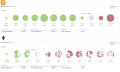 如何将酷尔币成功绑定到TP钱包：详细步骤与常见