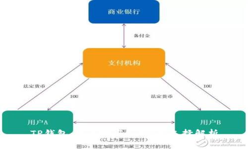 TP钱包：以太坊与TRON的选择解析