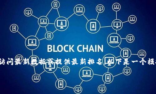 标准提示: 此内容可能不符合实际情况，因为我不能访问最新数据或提供最新排名。以下是一个模拟的示例。请根据最新的信息和数据进行调整和验证。

数字货币合作龙头公司排名及分析
